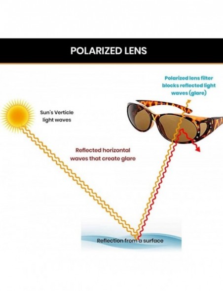 Wrap Fit Over Sunglasses Over Glasses - Polarized & Non-Polarized - Polarized Black Frame/Brown Lens - CC11LA1NXHB $12.87